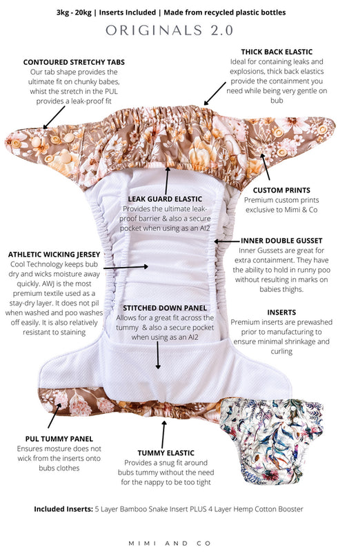 SECOND HAND | Mimi & Co ORIGINALS 2.0 - All in Two | Pocket Nappy